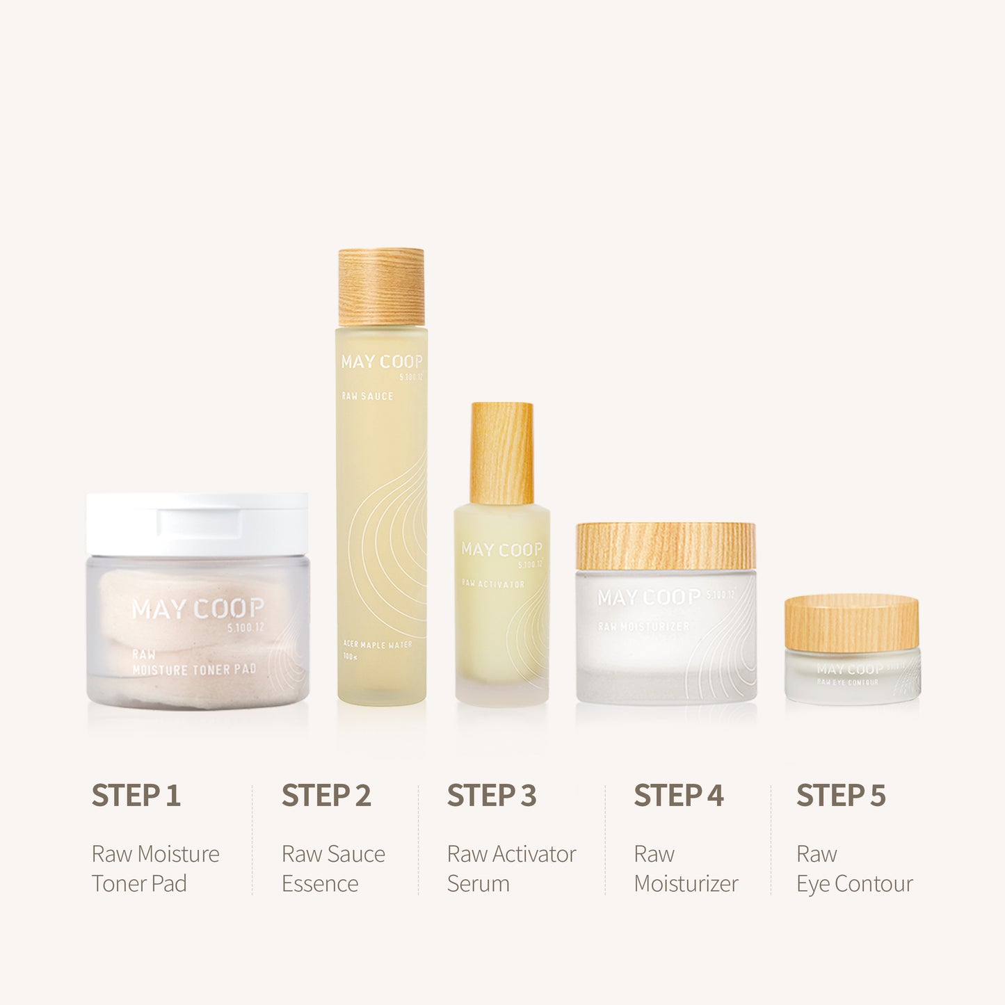 THE COMPLETE CARE ROUTINE